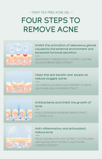 🌿 Lalubel™ Tea Tree Acne Repairing Gel - LALUBEL LLC